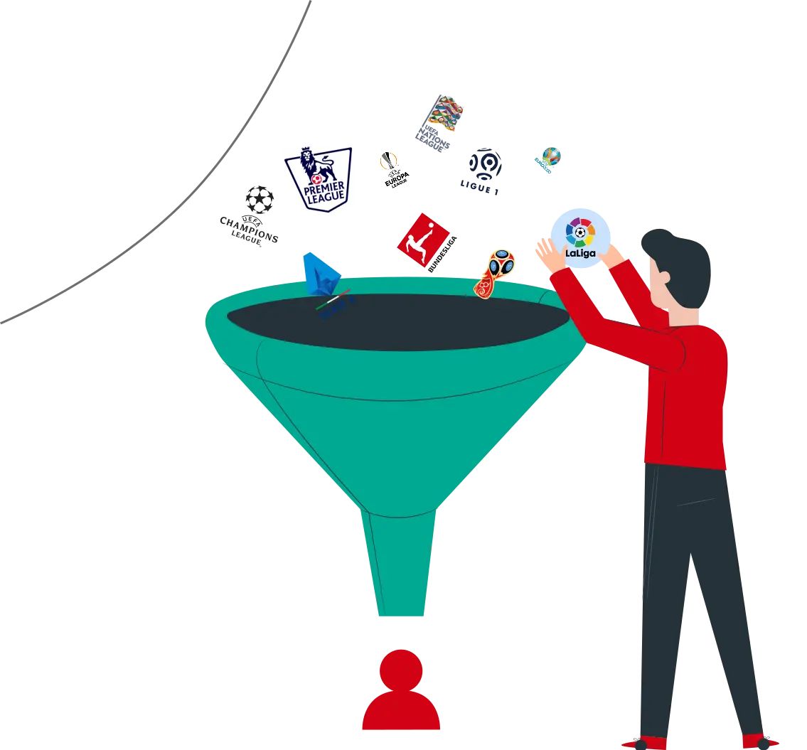 Filter down to find you perfect and reliable match